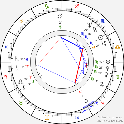 Douglas Alexander birth chart, biography, wikipedia 2024, 2025