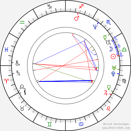 Ekin Cheng birth chart, Ekin Cheng astro natal horoscope, astrology