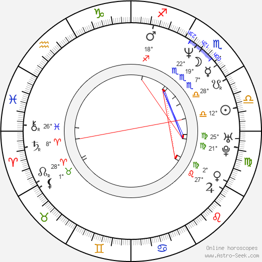 Giuseppe Cristiano birth chart, biography, wikipedia 2023, 2024