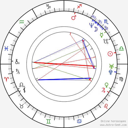 Giuseppe Cristiano birth chart, Giuseppe Cristiano astro natal horoscope, astrology