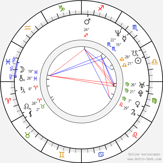 Götz Otto birth chart, biography, wikipedia 2024, 2025