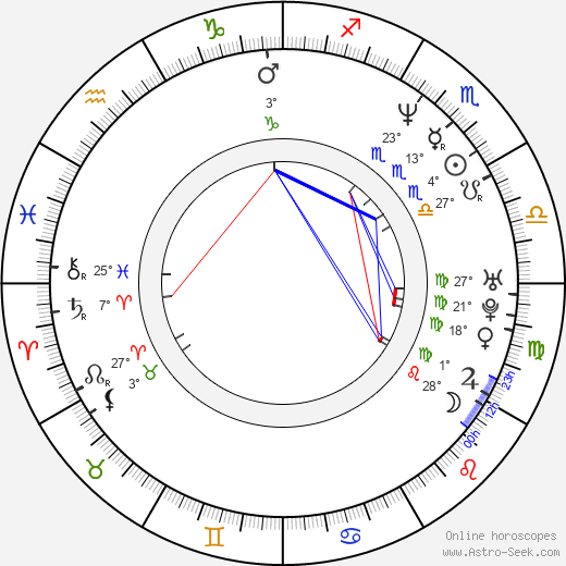 Kevin Macdonald birth chart, biography, wikipedia 2023, 2024