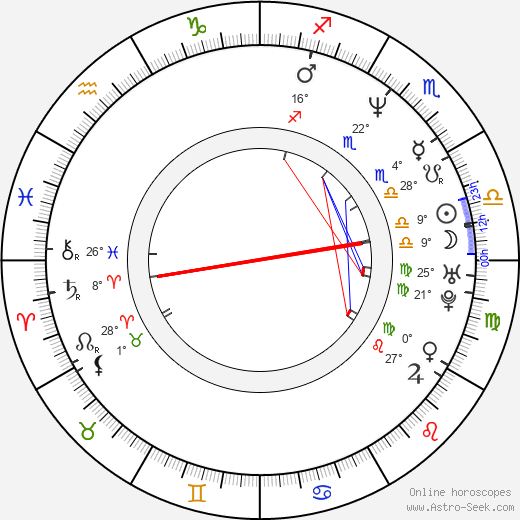 Rob Liefeld birth chart, biography, wikipedia 2024, 2025