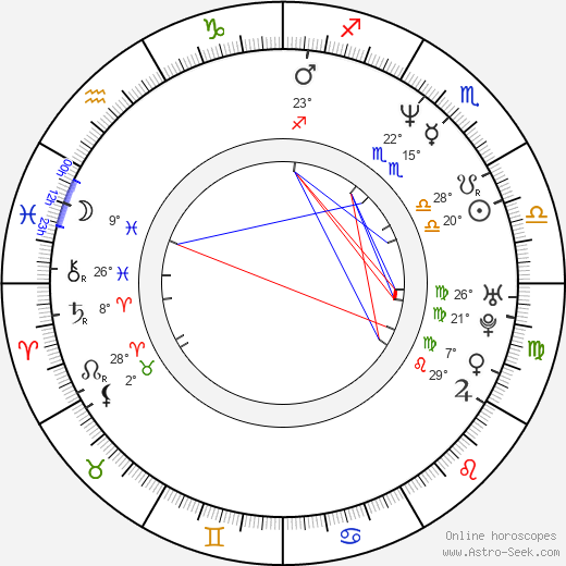 Savanna Samson birth chart, biography, wikipedia 2024, 2025