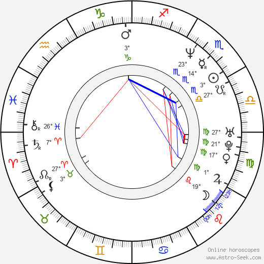 Scott Weiland birth chart, biography, wikipedia 2024, 2025