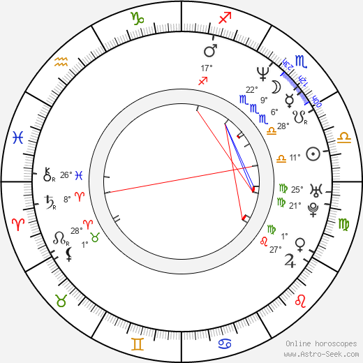 Sean Smith birth chart, biography, wikipedia 2023, 2024