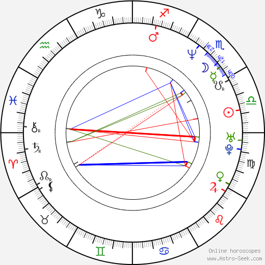 Sean Smith birth chart, Sean Smith astro natal horoscope, astrology