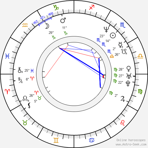 Careena Collins birth chart, biography, wikipedia 2023, 2024