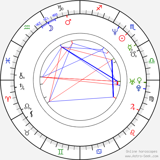 Careena Collins birth chart, Careena Collins astro natal horoscope, astrology