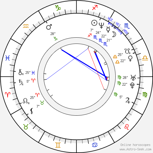 Didier Cauchy birth chart, biography, wikipedia 2023, 2024