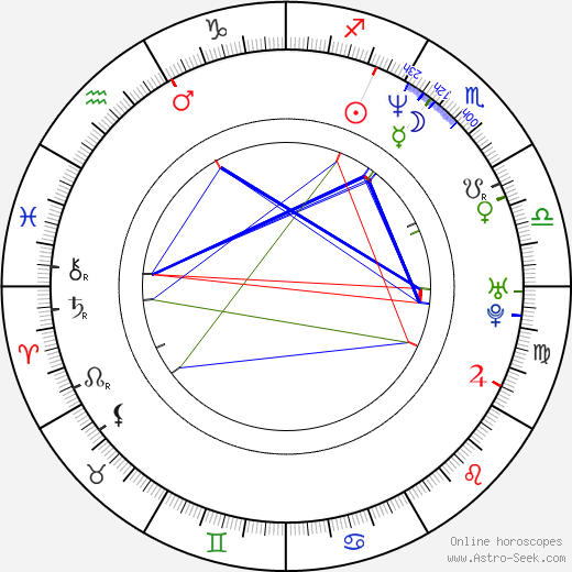 Didier Cauchy birth chart, Didier Cauchy astro natal horoscope, astrology