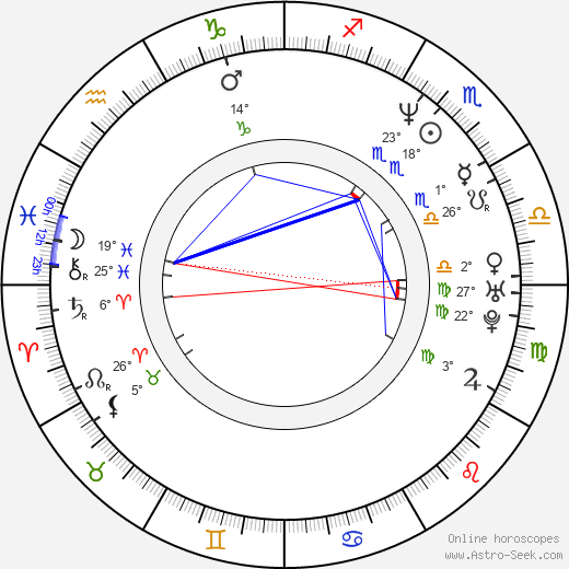 Frank John Hughes birth chart, biography, wikipedia 2023, 2024