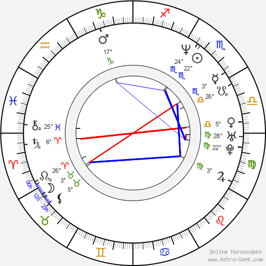 Jerome Greencorn birth chart, biography, wikipedia 2024, 2025