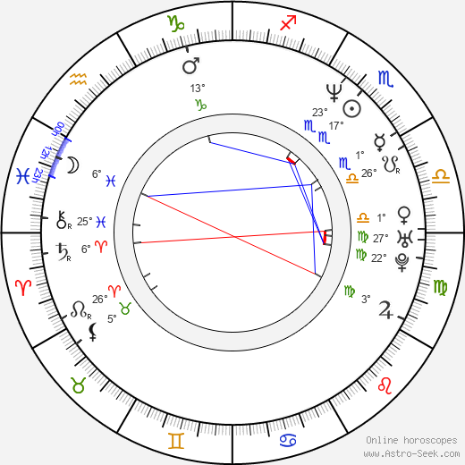 Michael Jai White birth chart, biography, wikipedia 2023, 2024