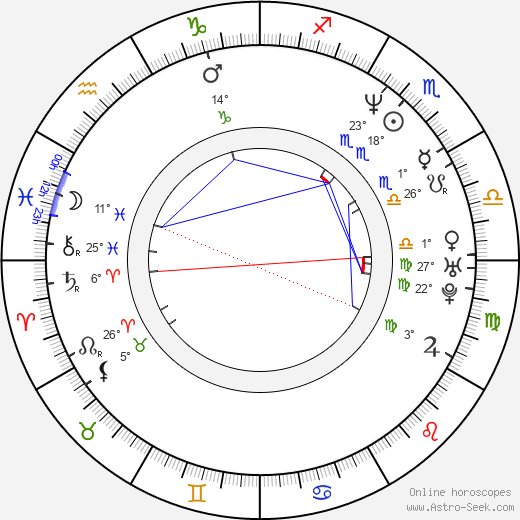 Tae-hwa Seo birth chart, biography, wikipedia 2024, 2025