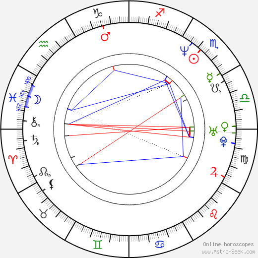 Tae-hwa Seo birth chart, Tae-hwa Seo astro natal horoscope, astrology