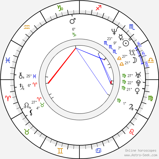 Tina Arena birth chart, biography, wikipedia 2023, 2024