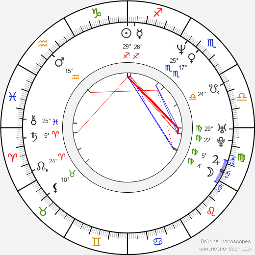 Chiara Caselli birth chart, biography, wikipedia 2023, 2024