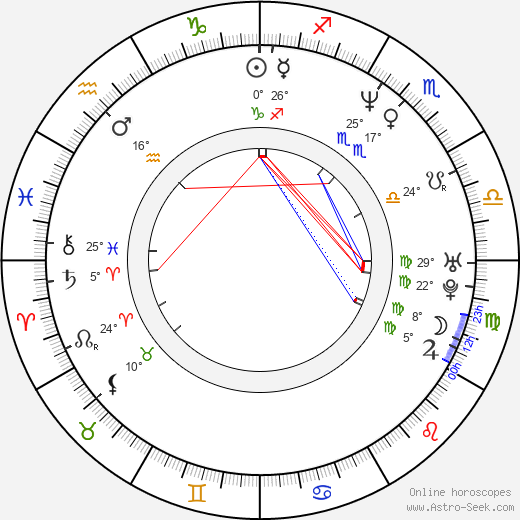 Denis Sanacore birth chart, biography, wikipedia 2024, 2025