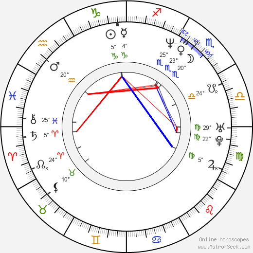 Gregory B. Waldis birth chart, biography, wikipedia 2024, 2025