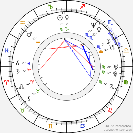 Steve Le Marquand birth chart, biography, wikipedia 2023, 2024