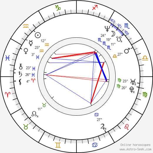 Catherine H. Flemming birth chart, biography, wikipedia 2023, 2024