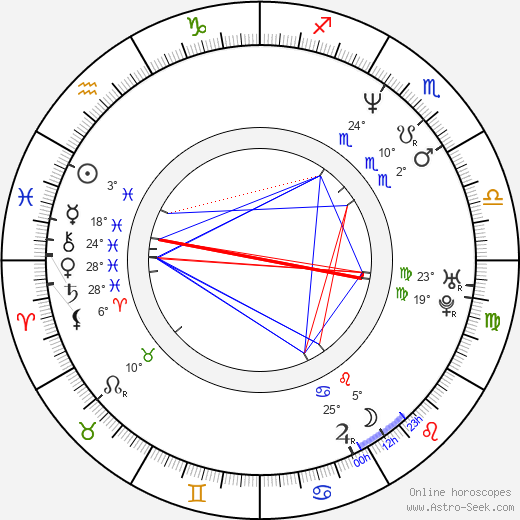 Paul Lieberstein birth chart, biography, wikipedia 2023, 2024