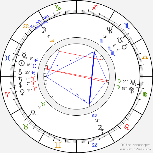 Jean-Pierre Barda birth chart, biography, wikipedia 2023, 2024