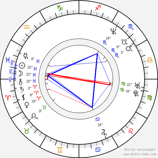 Morio Asaka birth chart, biography, wikipedia 2024, 2025