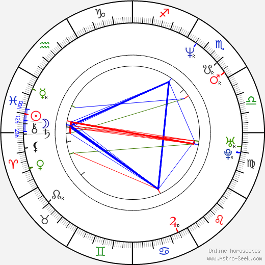Morio Asaka birth chart, Morio Asaka astro natal horoscope, astrology