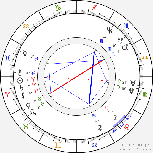 Stephen Belber birth chart, biography, wikipedia 2023, 2024