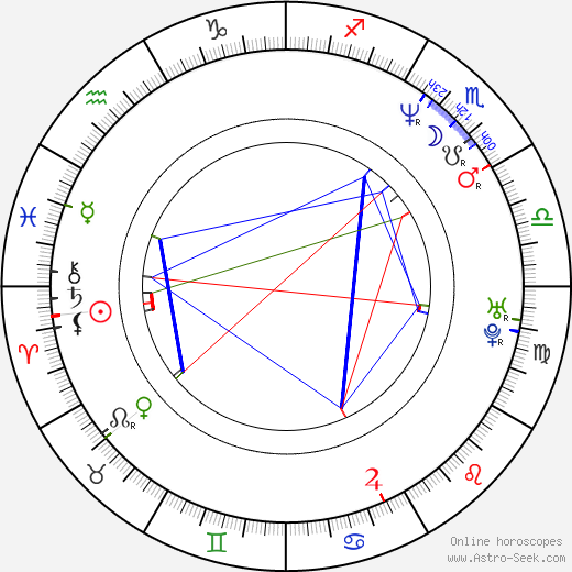 Tracey Needham birth chart, Tracey Needham astro natal horoscope, astrology