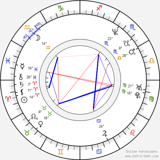 Alan Arrivée birth chart, biography, wikipedia 2023, 2024