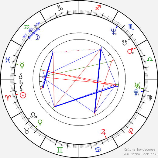 Alan Arrivée birth chart, Alan Arrivée astro natal horoscope, astrology