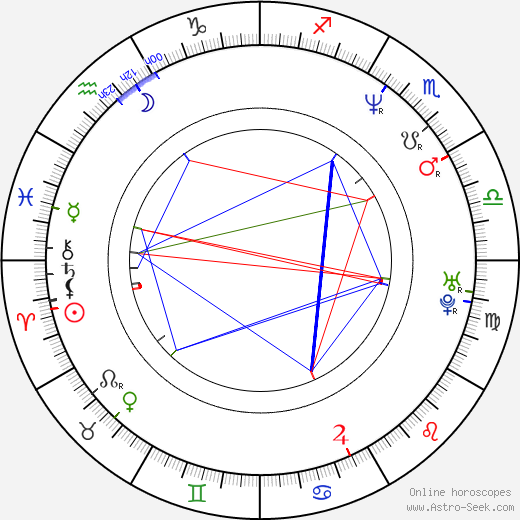 Cat Cora birth chart, Cat Cora astro natal horoscope, astrology