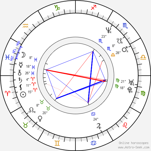 Jonathan Firth birth chart, biography, wikipedia 2024, 2025