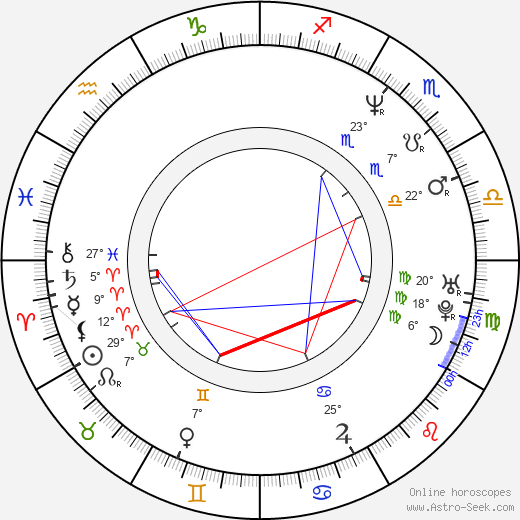 Lara Jill Miller birth chart, biography, wikipedia 2024, 2025