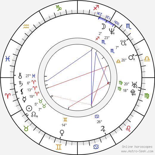 Marianne Jean-Baptiste birth chart, biography, wikipedia 2024, 2025
