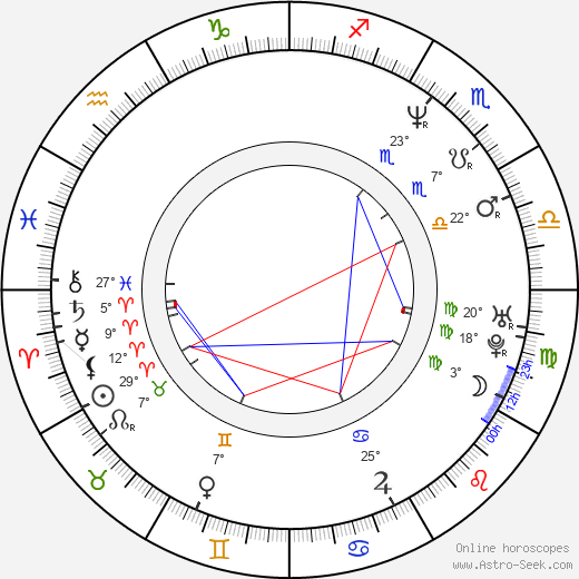 Marije Meerman birth chart, biography, wikipedia 2023, 2024