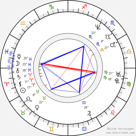 Paul Dion Monte birth chart, biography, wikipedia 2023, 2024