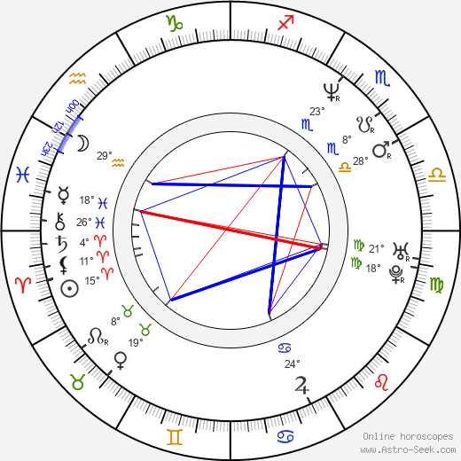 Tasia Valenza birth chart, biography, wikipedia 2023, 2024