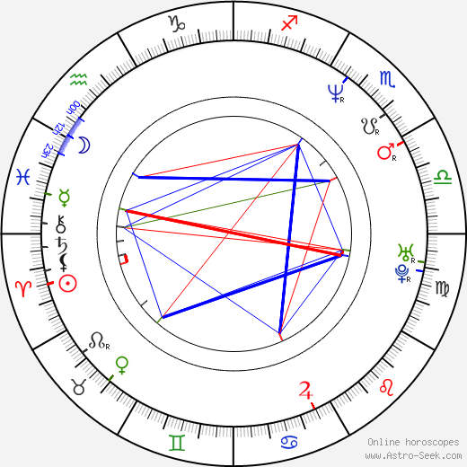 Tasia Valenza birth chart, Tasia Valenza astro natal horoscope, astrology