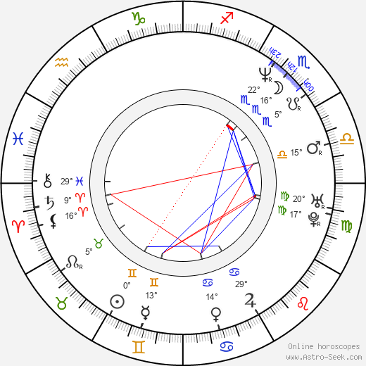 Aaron Tyler birth chart, biography, wikipedia 2024, 2025