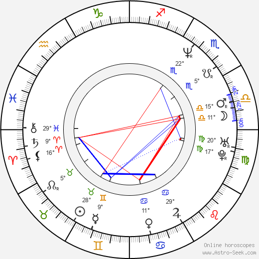 Gabriele Muccino birth chart, biography, wikipedia 2023, 2024