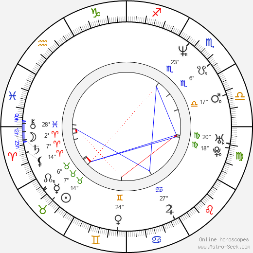 Larkin Campbell birth chart, biography, wikipedia 2023, 2024