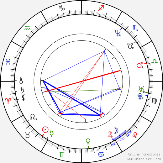Laura Hillenbrand birth chart, Laura Hillenbrand astro natal horoscope, astrology