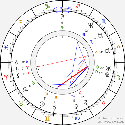 Matthew Borlenghi birth chart, biography, wikipedia 2024, 2025