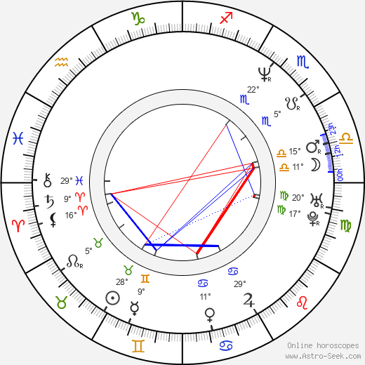 Vivi Friedman birth chart, biography, wikipedia 2024, 2025