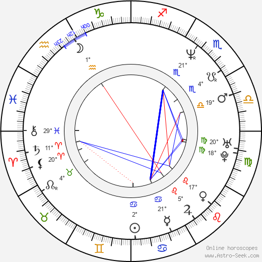 Crystal Carson birth chart, biography, wikipedia 2023, 2024