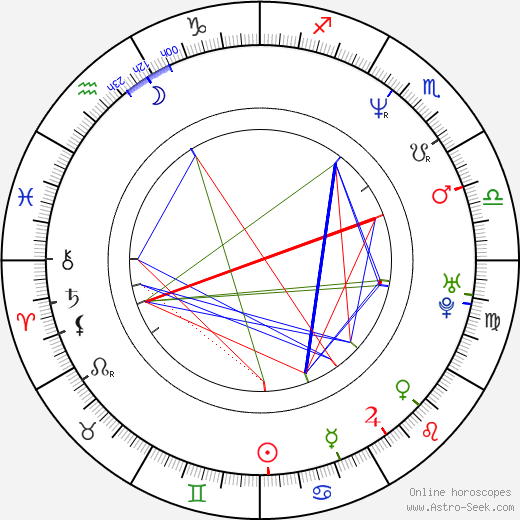 Crystal Carson birth chart, Crystal Carson astro natal horoscope, astrology